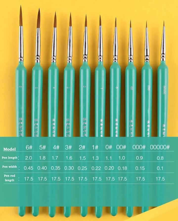 Miniature Hook Line Pen Brush Set