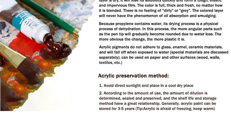 WINSOR & NEWTON Professional Acrylic Paint Set – 12/18/24 Colors, 10ml Tubes