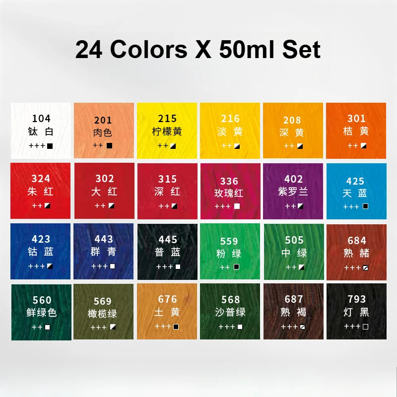 Phoenix 50ml Oil Paint – High Saturation