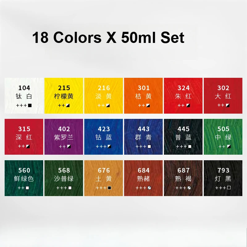 Phoenix 50ml Oil Paint – High Saturation