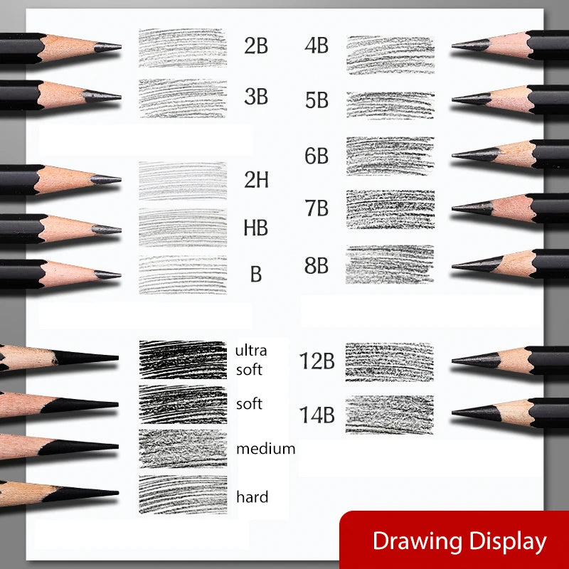 Professional Graphite and Charcoal Pencil Set – 2H to 14B for Drawing and Sketching