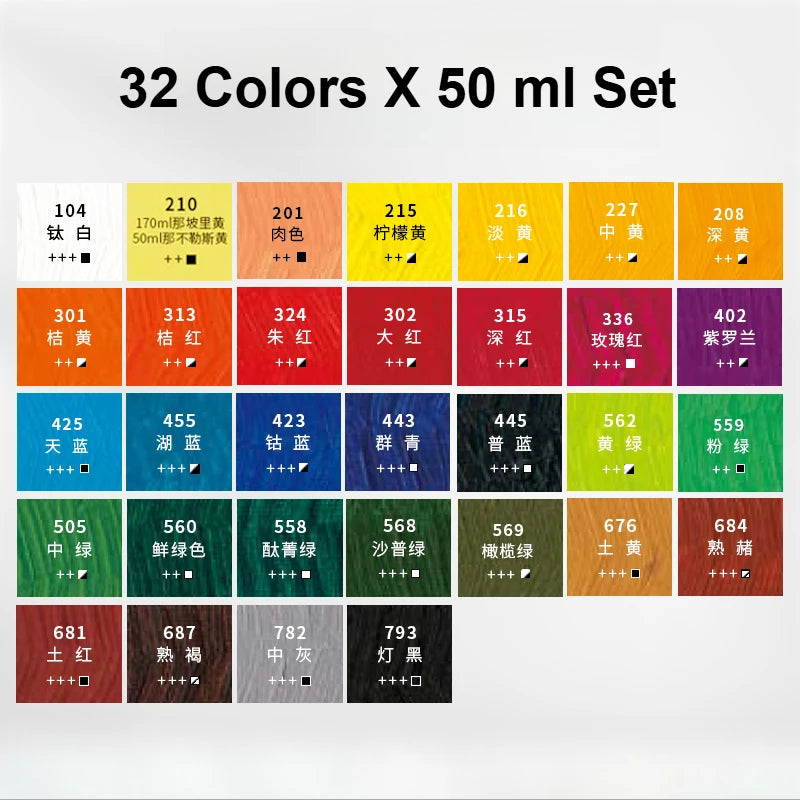 Phoenix 50ml Oil Paint – High Saturation