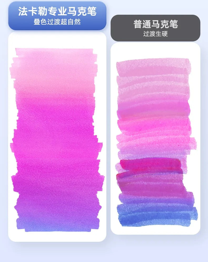 Finecolour 20mm Wide Alcohol Markers